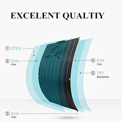 100 Watt στεγανοποιούν την εύκαμπτη Monocrystalline μονο ηλιακή ενότητα ηλιακού πλαισίου για το rv