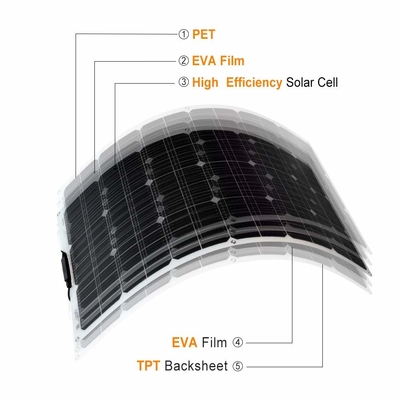 Monocrystalline εύκαμπτο άμορφο ηλιακό πλαίσιο 100W 12V 400W 40A