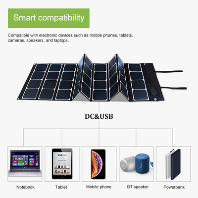 120W από το πτυσσόμενο ηλιακό πλαίσιο Usb πλέγματος για υπαίθρια να στρατοπεδεύσει Vanlife