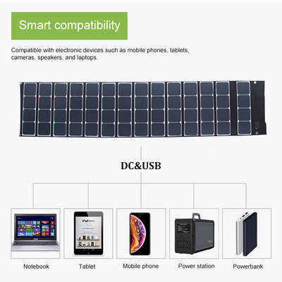 πτυσσόμενο ηλιακό πλαίσιο 180W Sunpower για τη βάρκα ταξιδιού στρατοπέδευσης τράπεζας δύναμης