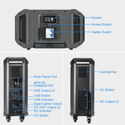 Lifepo4 μπαταρία από την ηλιακή γεννήτρια Lifepo4 3000W 220V 110V πλέγματος