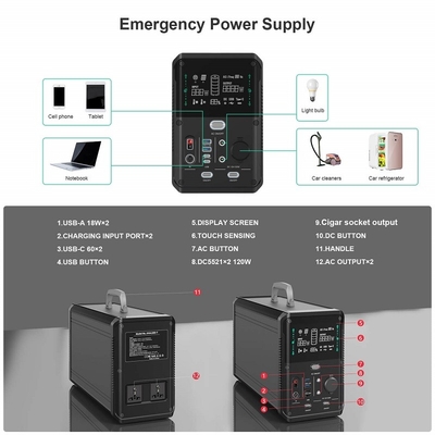 1000W 2000W ηλιακή τροφοδοτημένη μίνι γεννήτρια έκτακτης ανάγκης σταθμών παραγωγής ηλεκτρικού ρεύματος λι ιονική για υπαίθριο